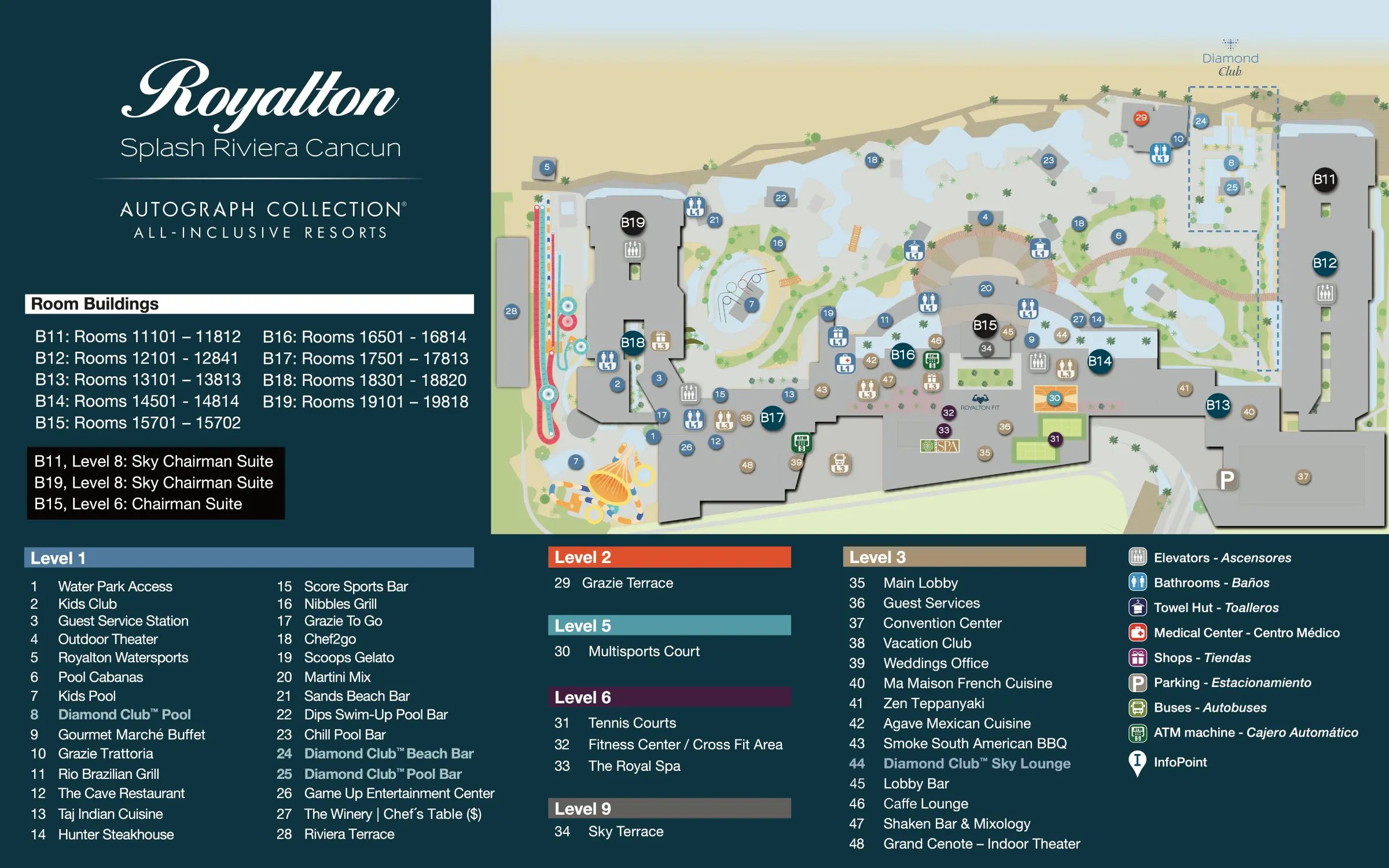 Royalton Splash Riviera Cancun Map 2025