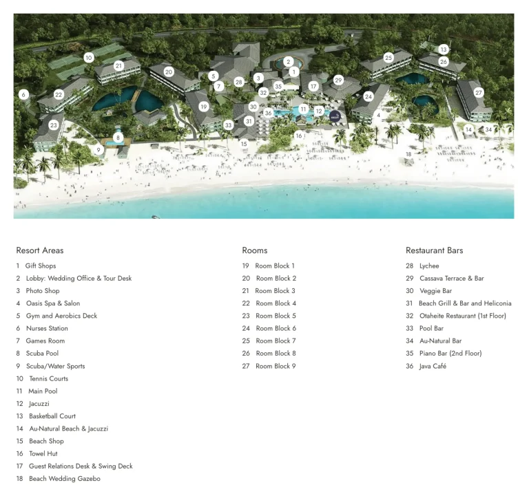 Couples Negril Map 2023-2025
