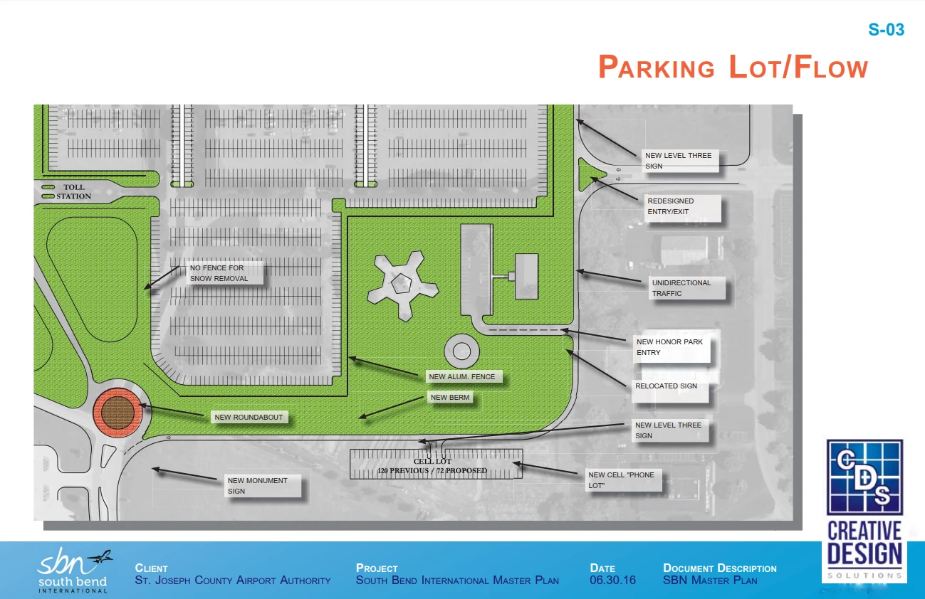 SBN Airport Terminal Parking Map 2024