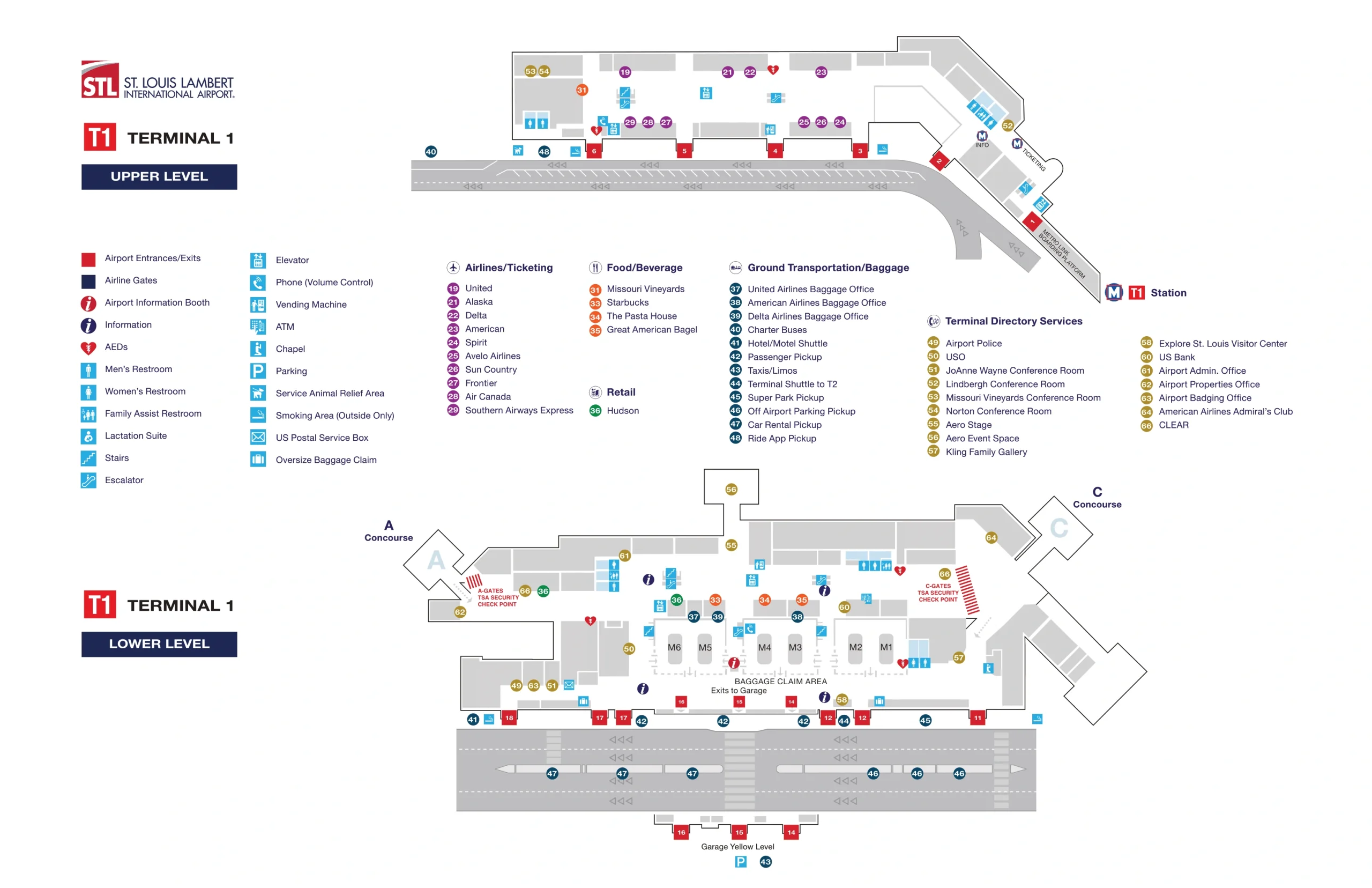 St Louis Lambert International Airport Terminal 1 Upper Level Map 2025