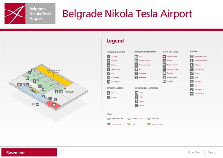 Belgrade Nikola Tesla Airport Terminal 2 Basement Map 2024-2026