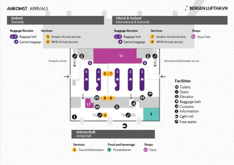 Bergen Airport Terminal Arrival Map 2025