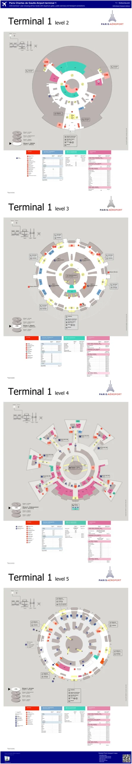 CDG Airport Terminal - 1 Map 2024