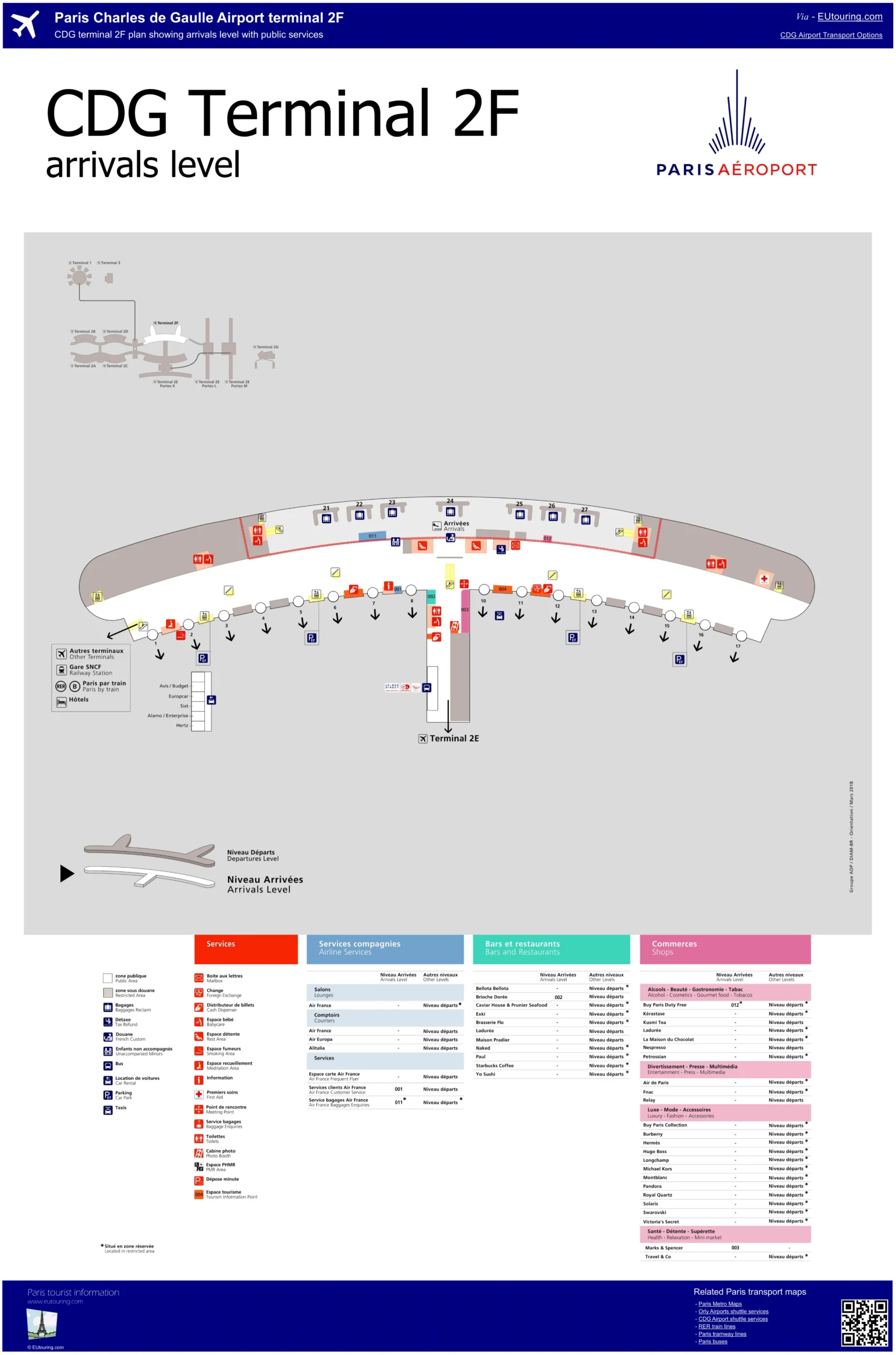 CDG Airport Terminal 2F Arrivals Map 2024