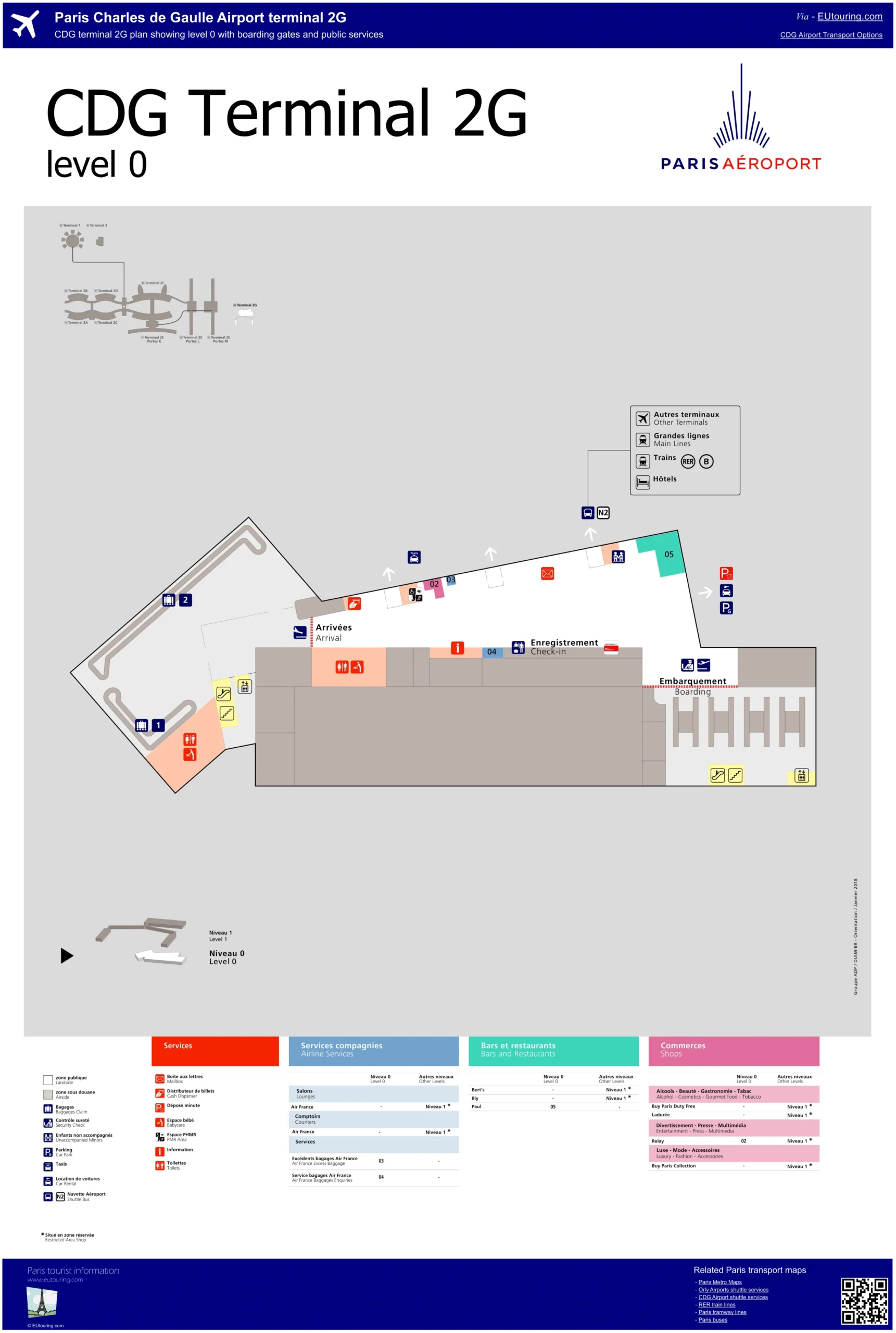 CDG Airport Terminal 2G Level 0 Map 2024