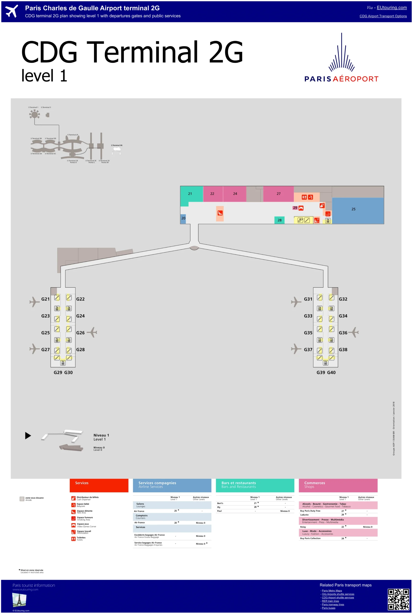 CDG Airport Terminal 2G Level 1 Map 2024