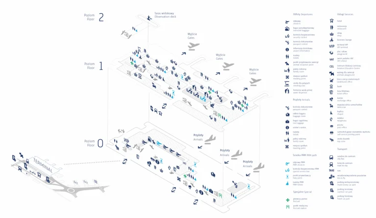 Kraków John Paul II International Airport Map 2026