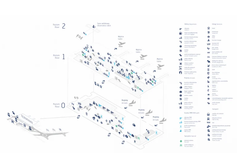 Kraków John Paul II International Airport Terminal Map 2024