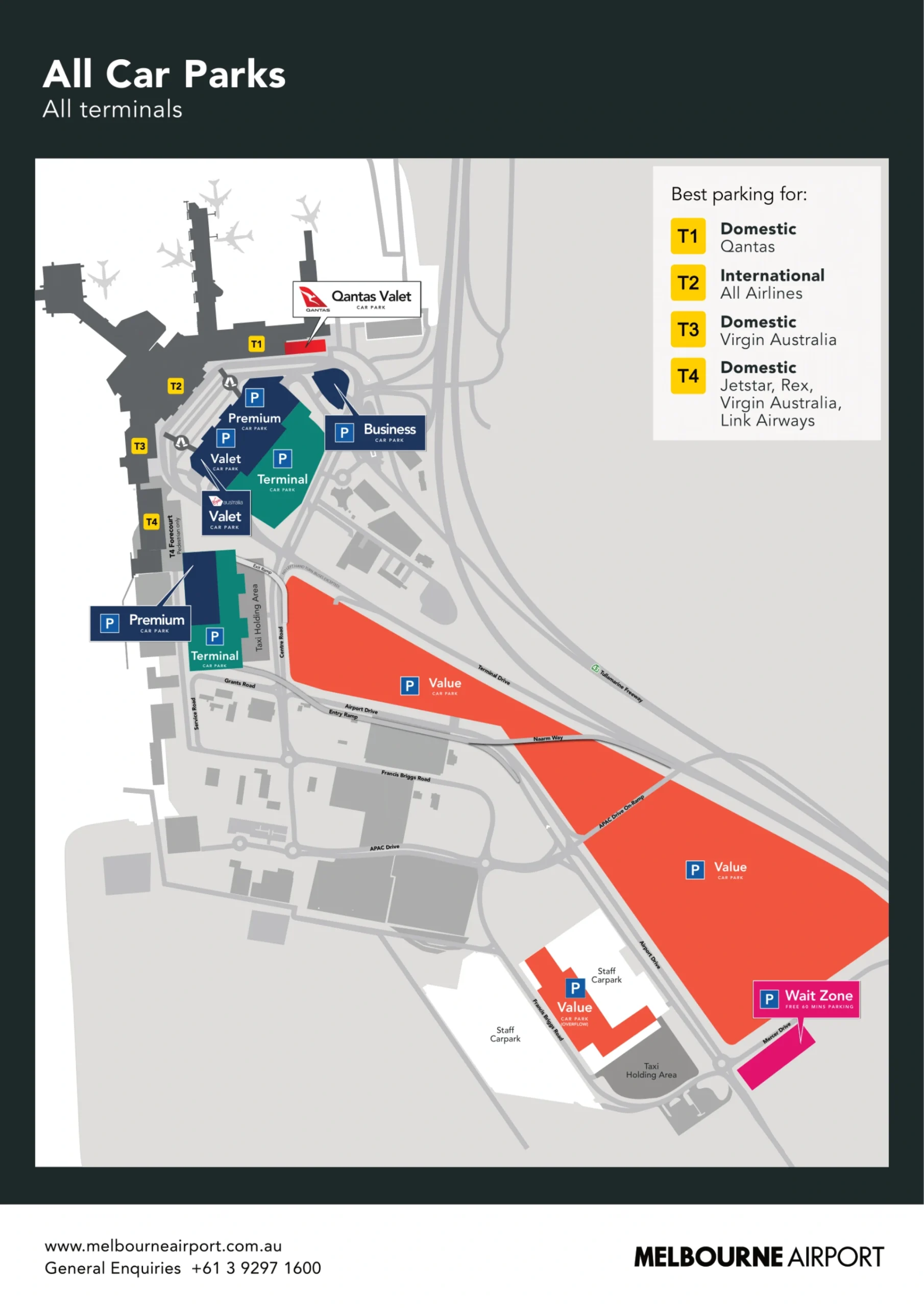 Melbourne Airport Terminal All Car Parks Map 2025