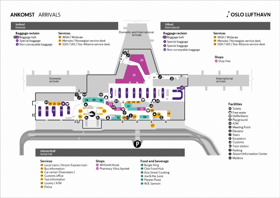 Oslo Gardermoen Airport Terminal Arrivals Map 2025