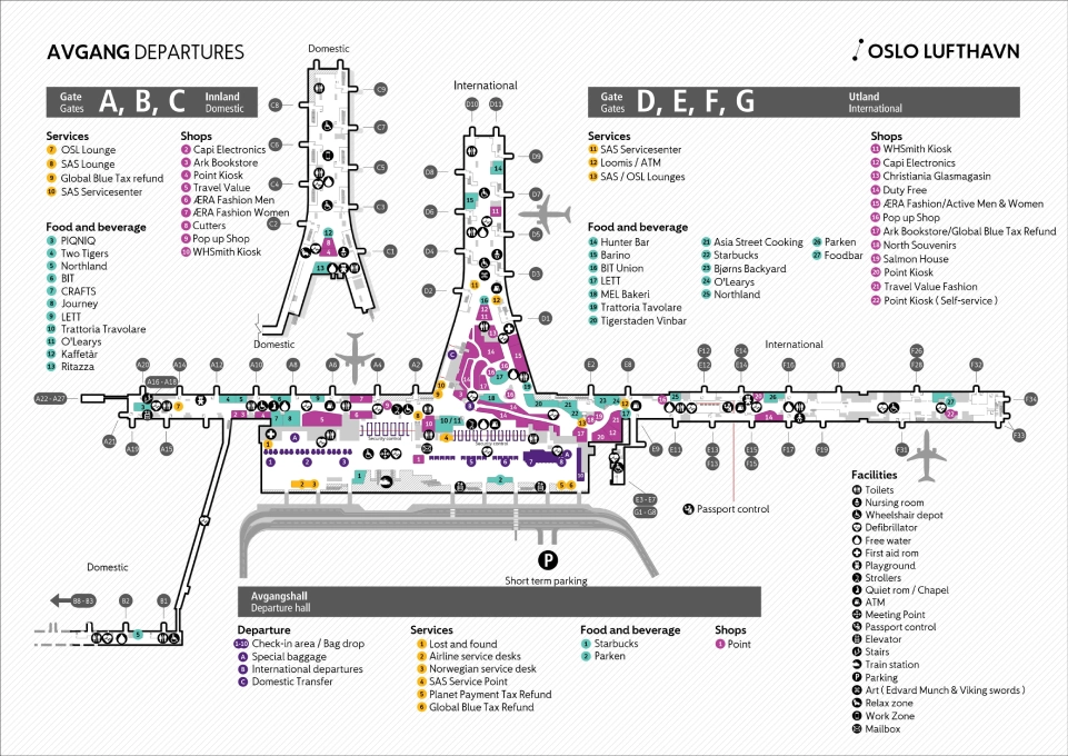 Oslo Gardermoen Airport Terminal Departures Map 2025