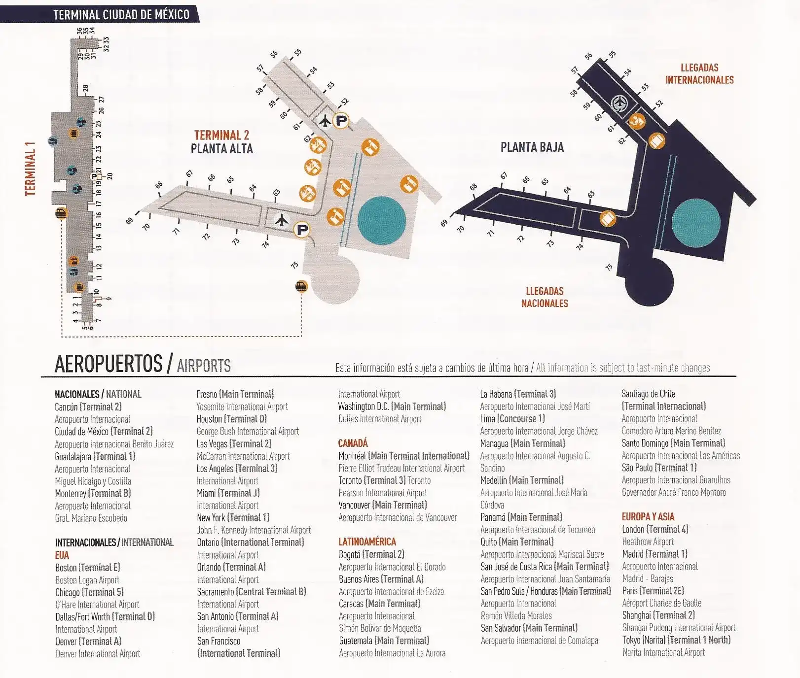 Benito Juárez International Airport Map 2016
