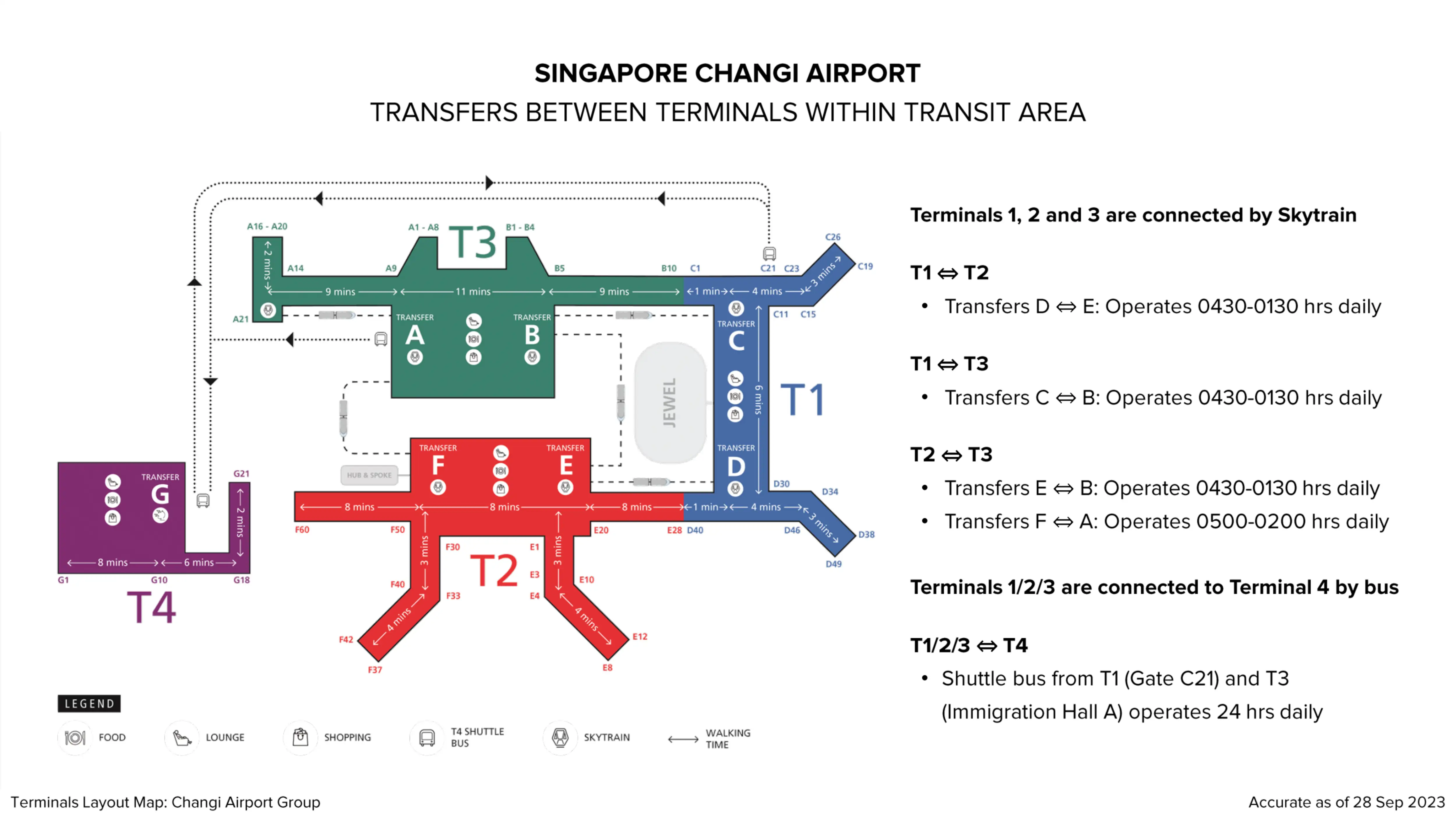 Singapore Changi Airport Map 2023