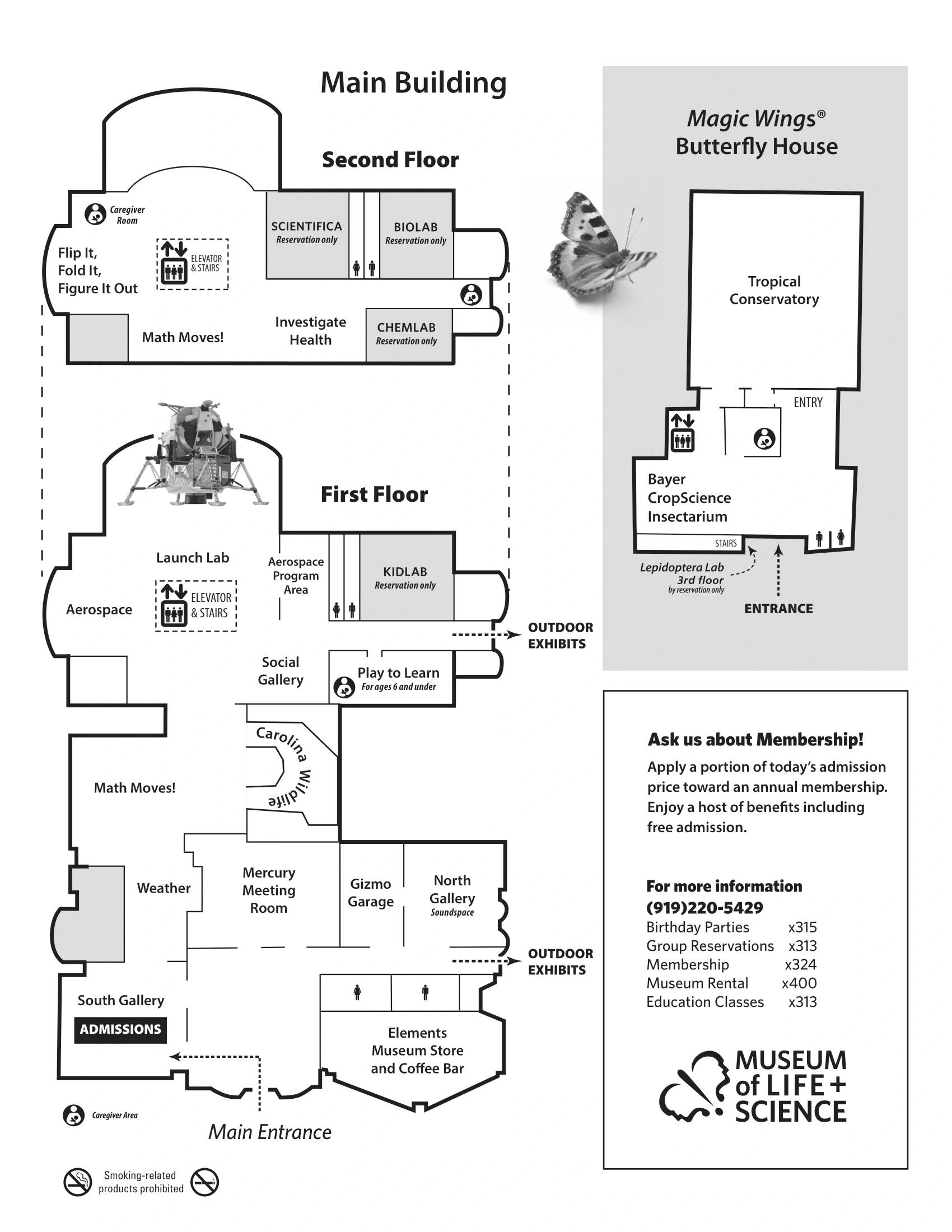 Museum of Life and Science Map 2020-1