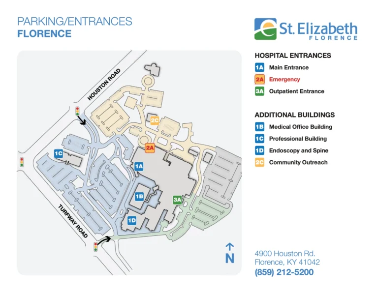 St. Elizabeth Florence Hospital Campus Map 2025