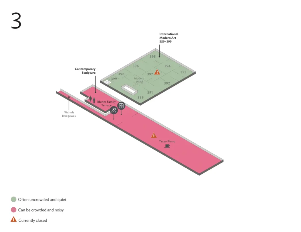 The Art Institute of Chicago Museum Sensory Map 2025-06