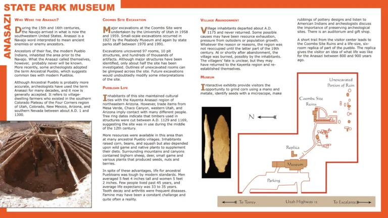 Anasazi State Park Museum Map 2015-2
