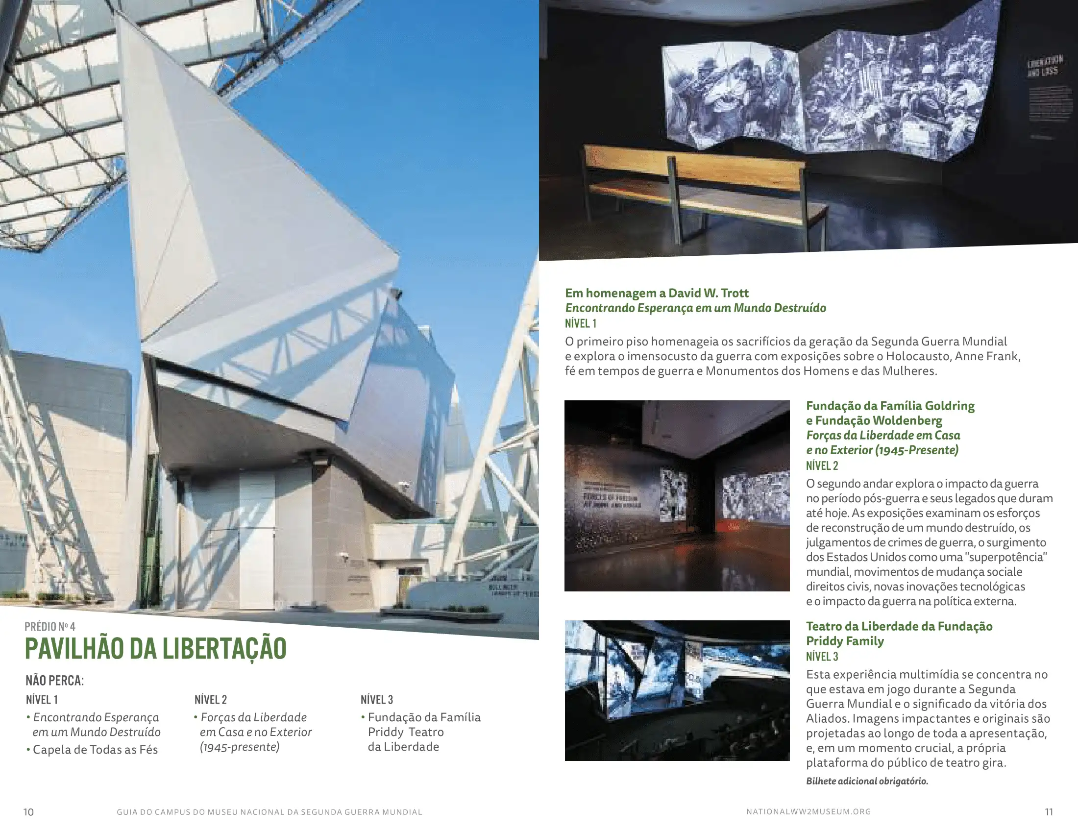 Portuguese The National World War 2 Museum Map 2025-6
