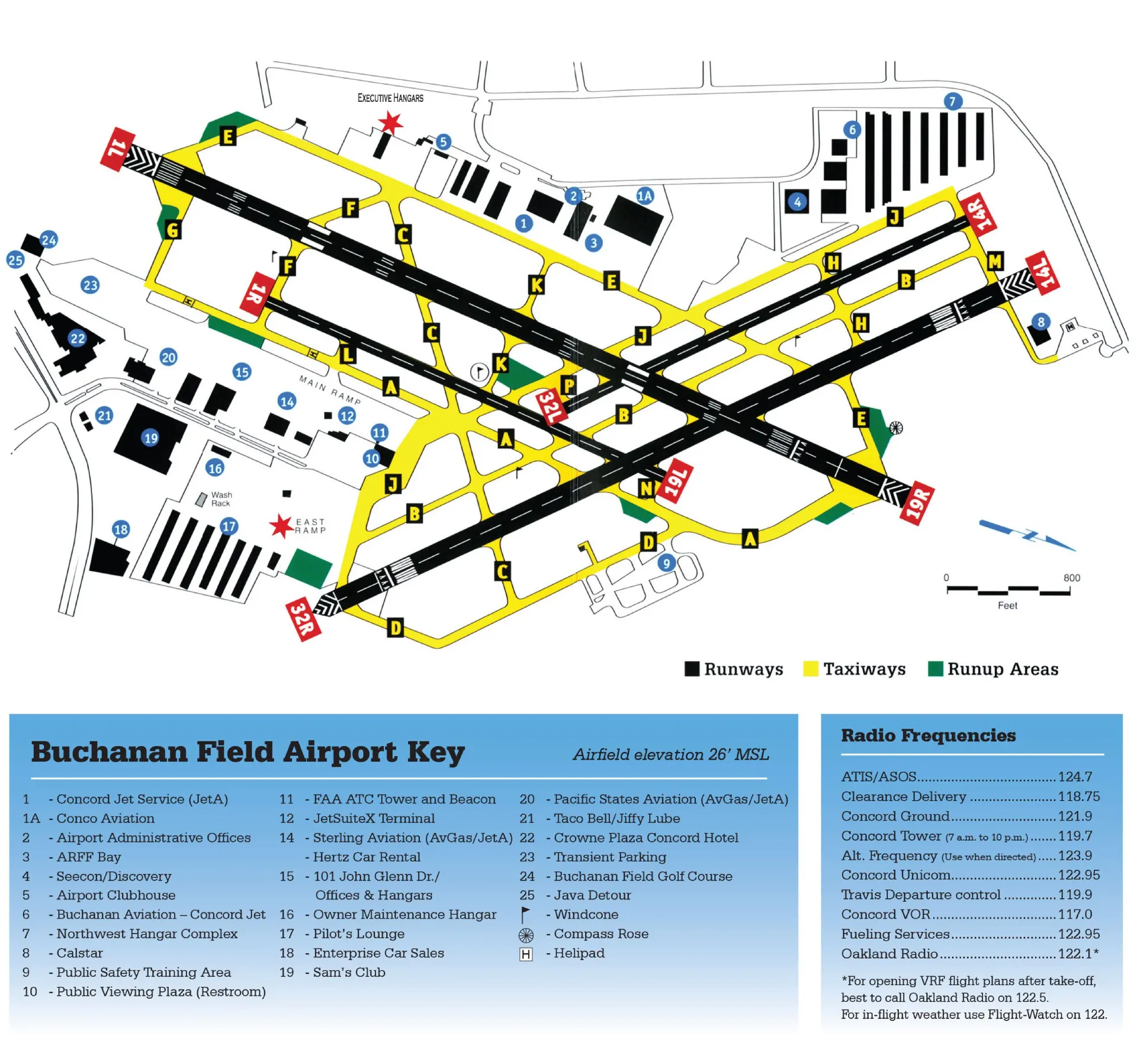 Buchanan Field Terminal Map 2025
