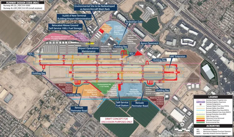 Chandler Municipal Airport Terminal Map (2025-2019)