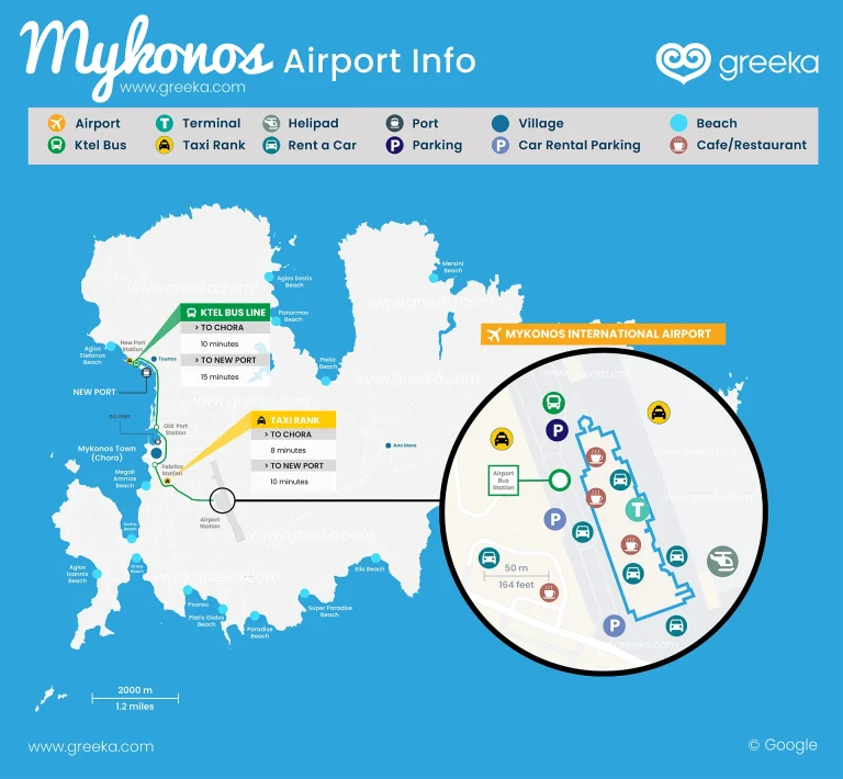 Mykonos Island National Airport Terminal Map (2025)