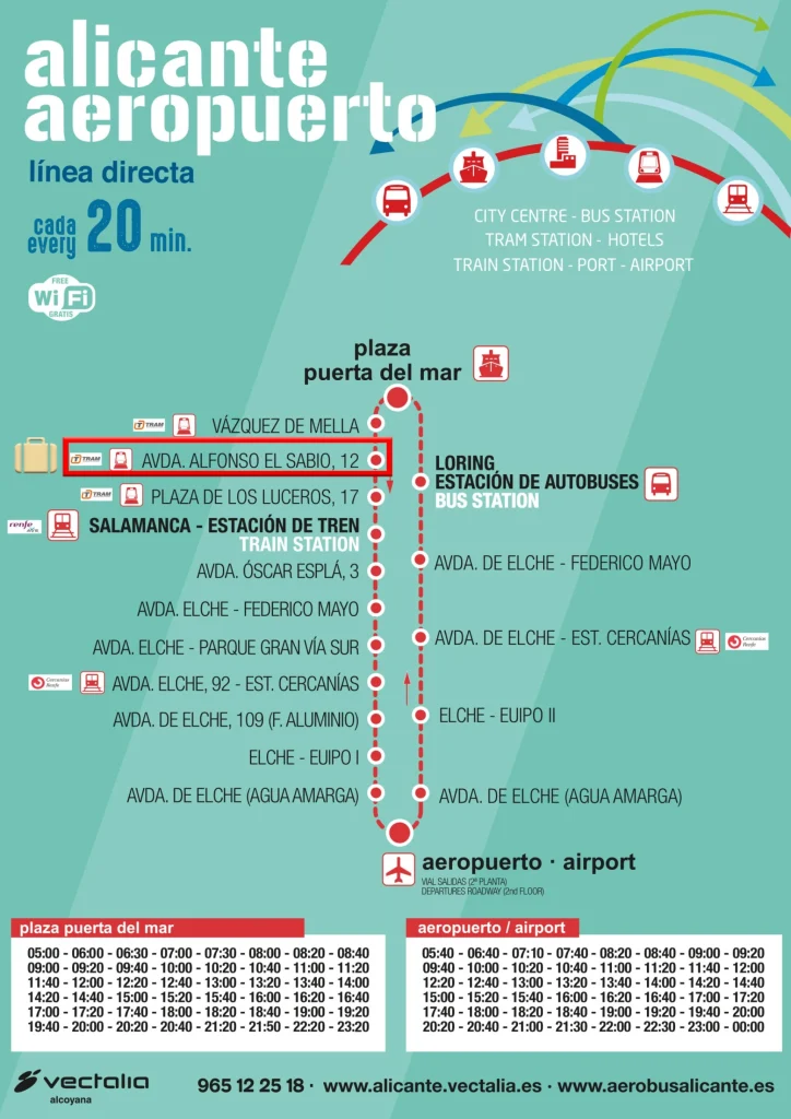 Alicante Elche Miguel Hern Ndez Airport Ground Map 2025 Alicante Elche Miguel Hernandez Airport Bus Route Map 2025 2023