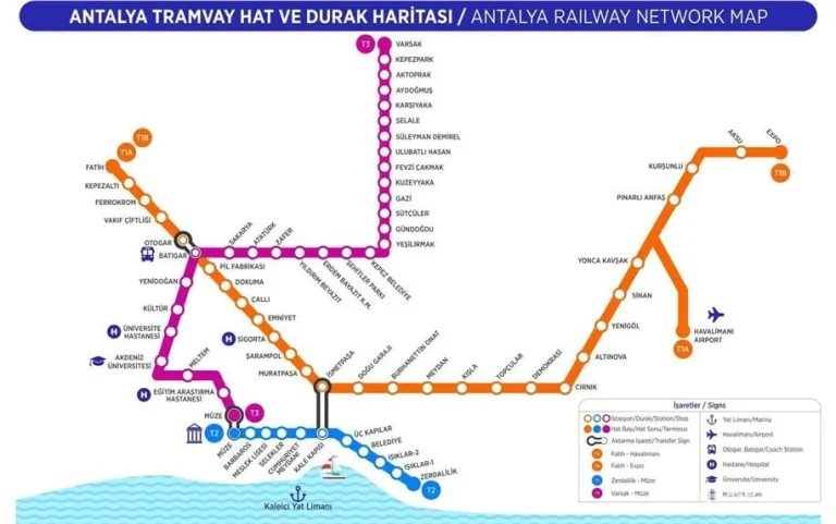 Antalya International Airport Railway Map 2025-2014