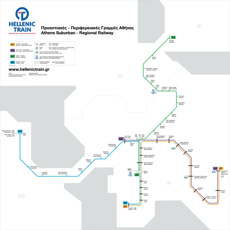 Athens International Airport Hellenic Train Route Map 2025