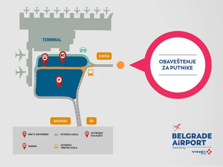 Belgrade Nikola Tesla Airport Ground Transportation Map 2025-2024