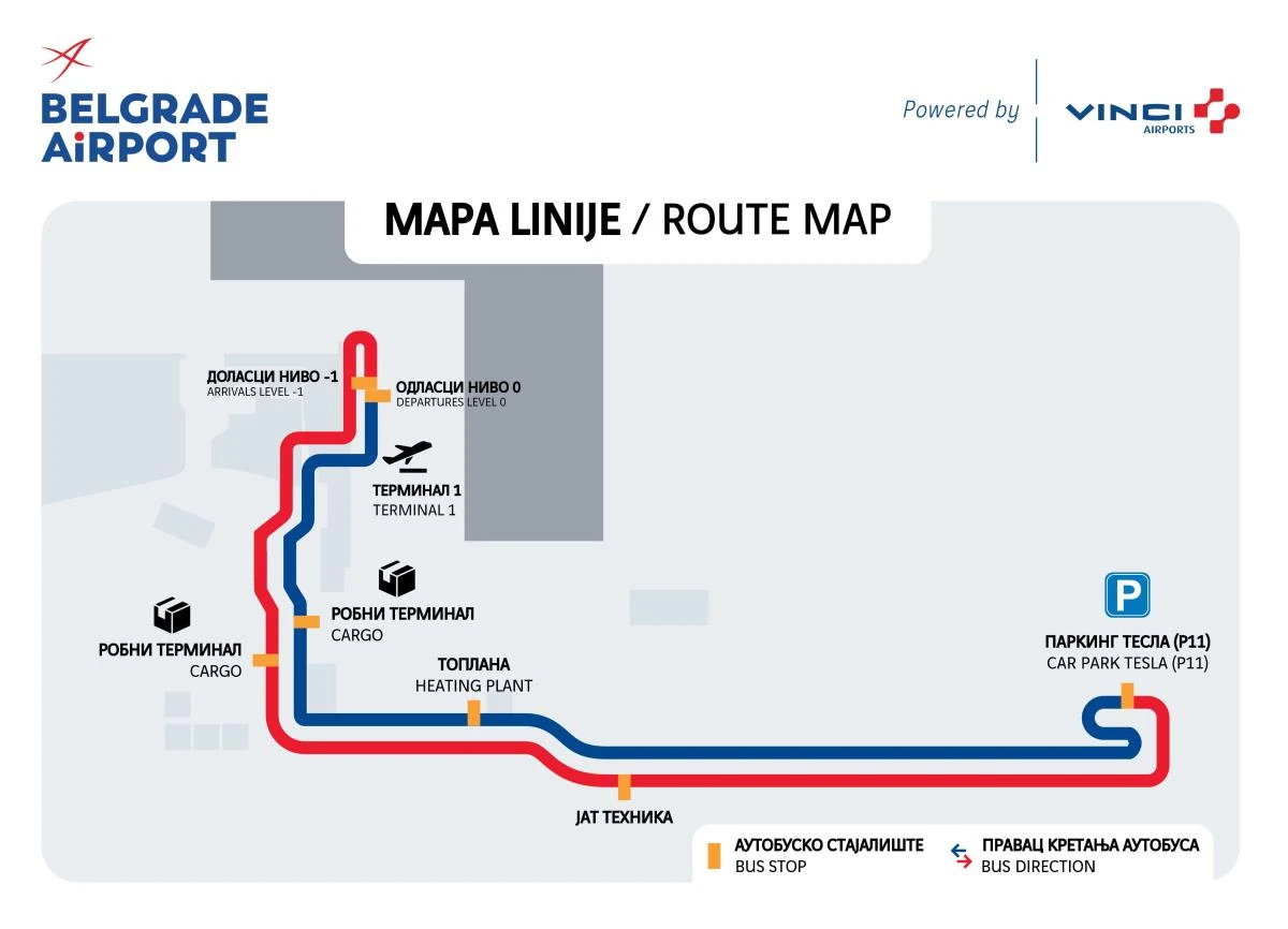 Table of Contents Belgrade Nikola Tesla Airport P11 Tesla Car Parking Map 2025-2024