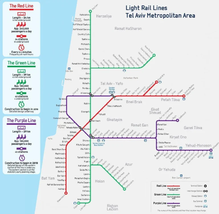 Ben Gurion International Airport Train Route Map 2025-2017-1