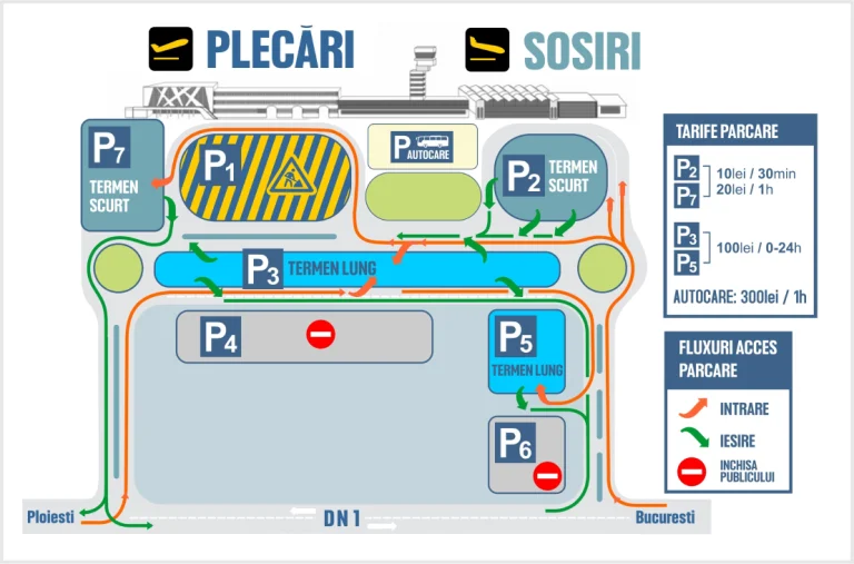 Bucharest Henri Coandă International Airport Parking Map 2025
