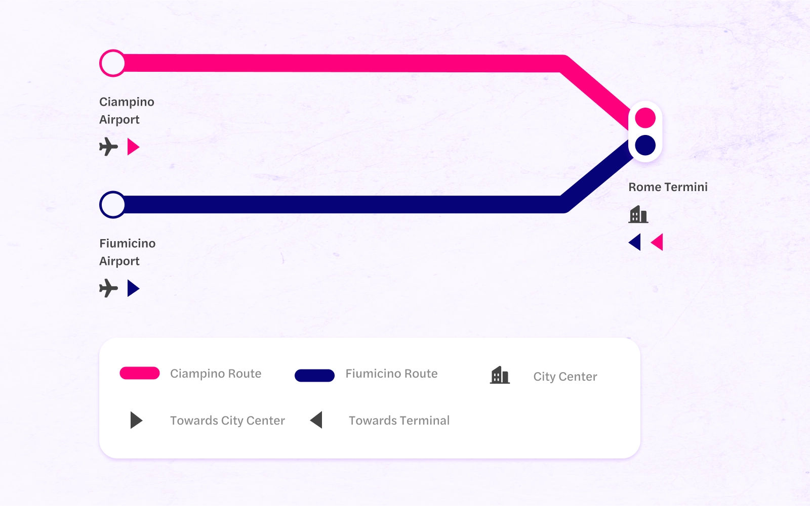 Table of Contents Ciampino G B Pastine International Airport Terravision Route Map 2025Ciampino G B Pastine International Airport Ground Transportation Map