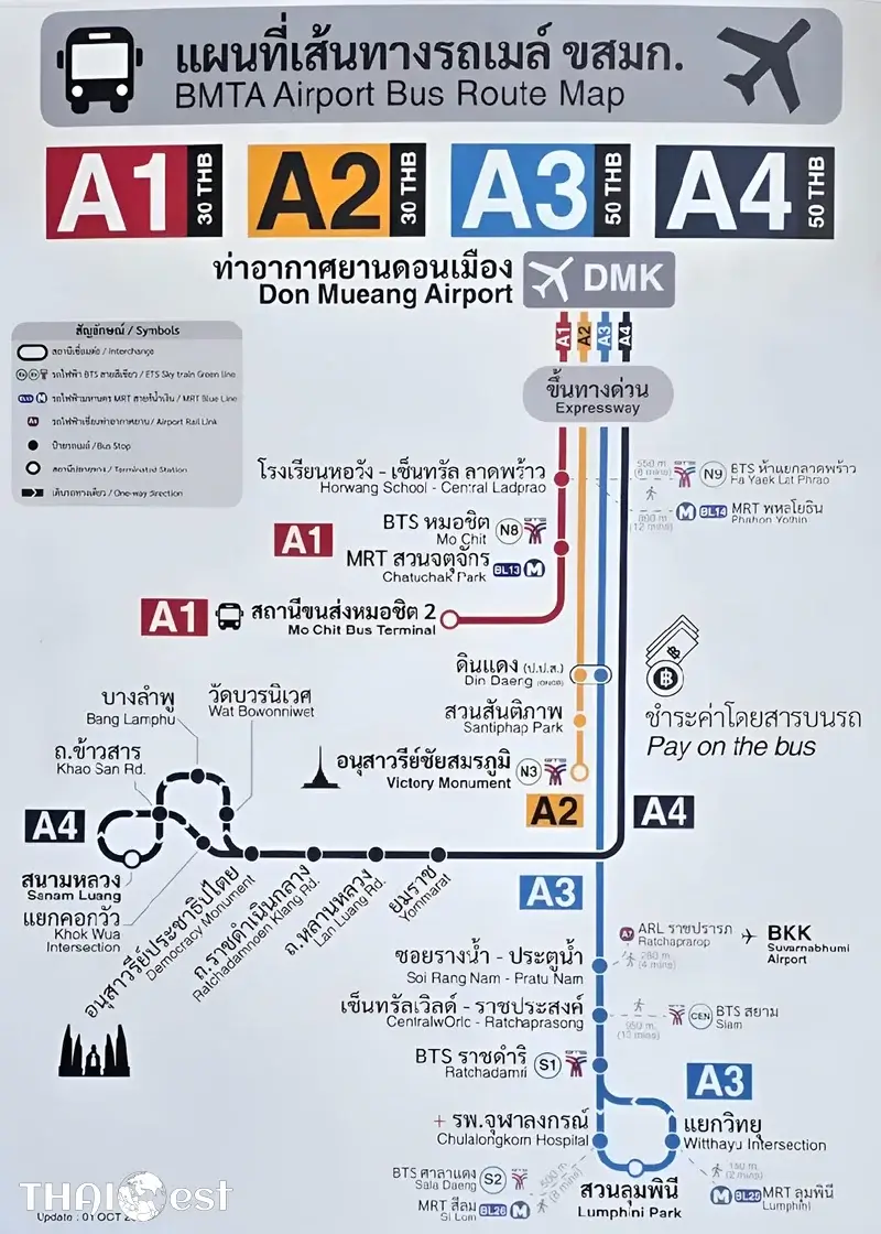 Don Mueang International Airport Ground Transportation Map 2025