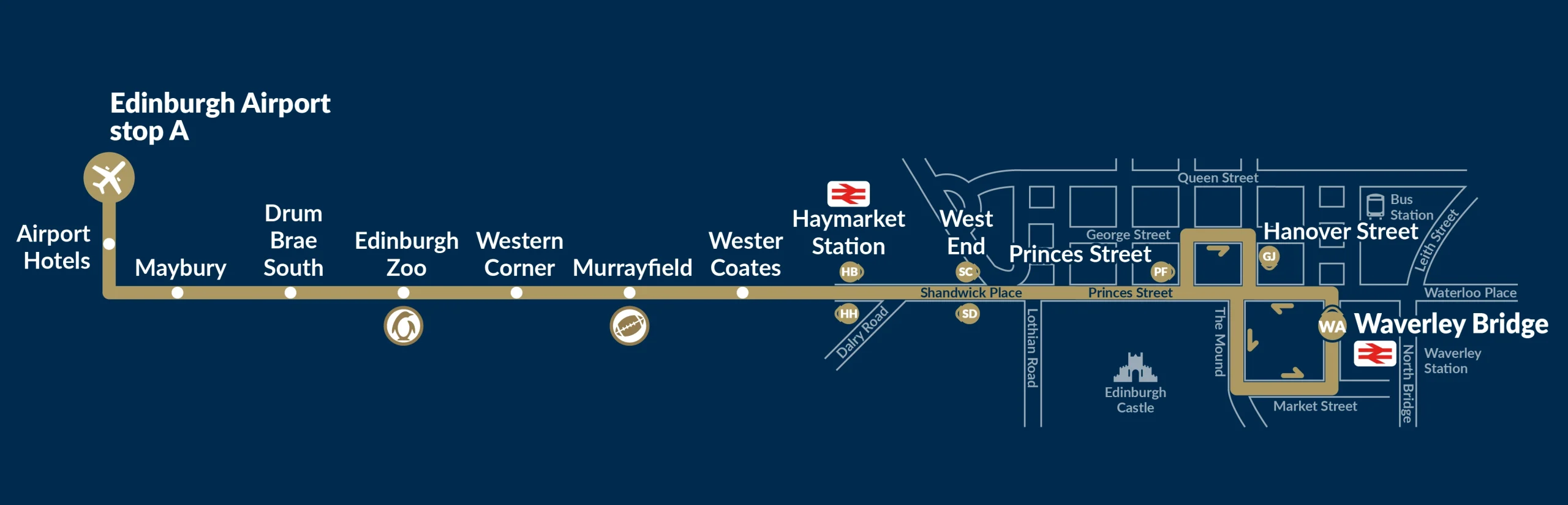 Table of Contents Edinburgh Airport Lothian Bus Route Map 2025