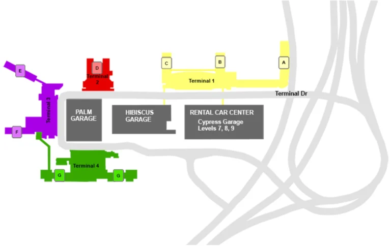 Fort Lauderdale Hollywood International Airport Parking Map 2025