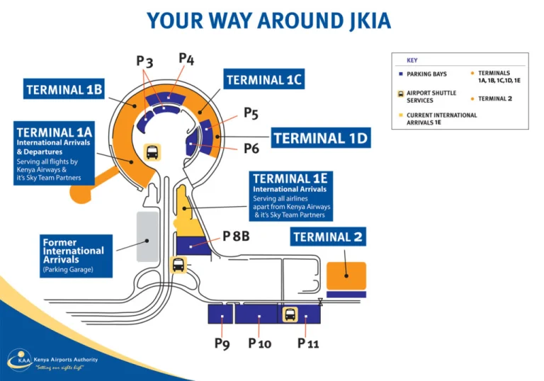 Jomo Kenyatta International Airport Ground Transportation Map 2025-2024