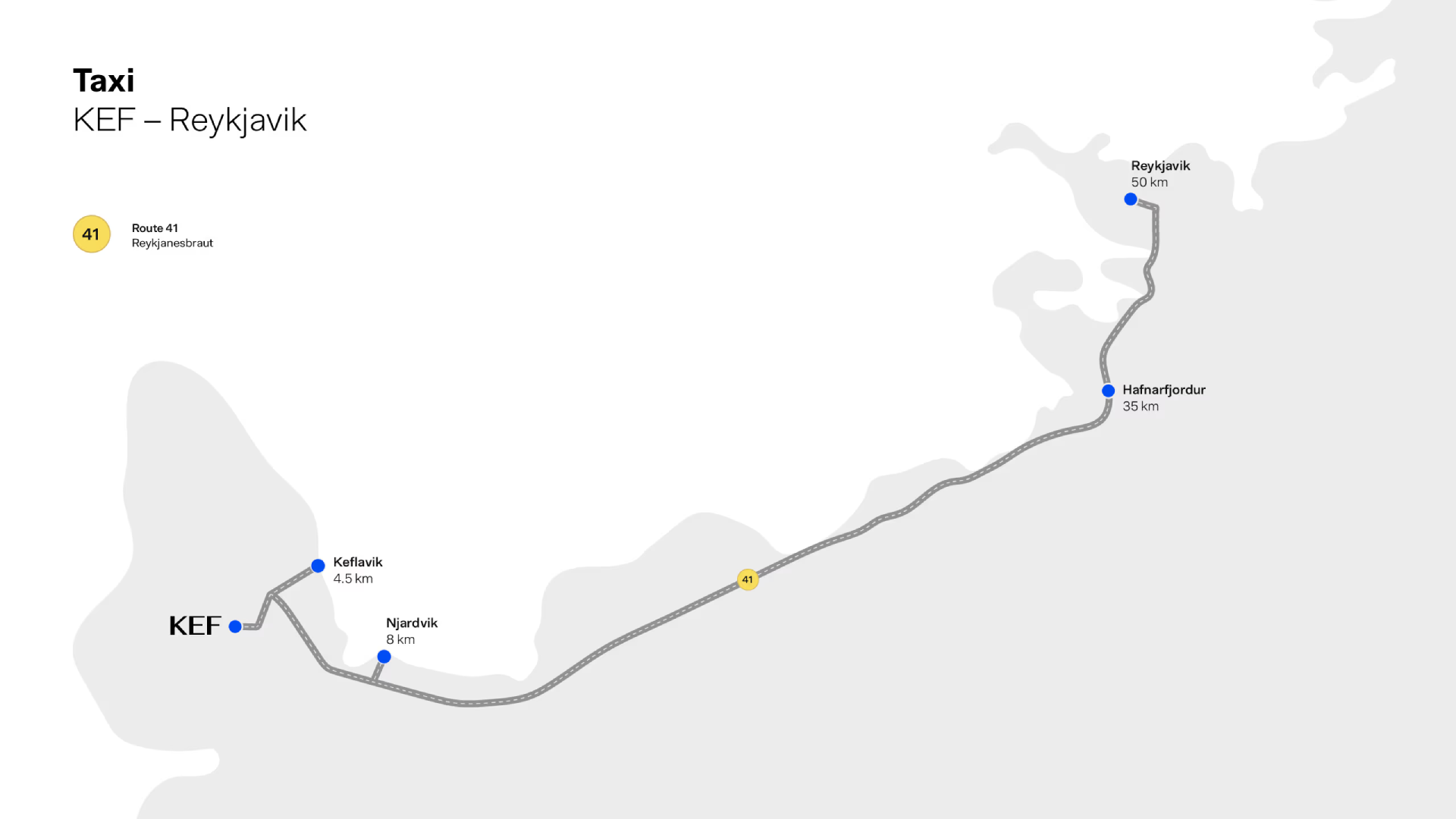 Keflavik International Airport Taxi Route Map 2025