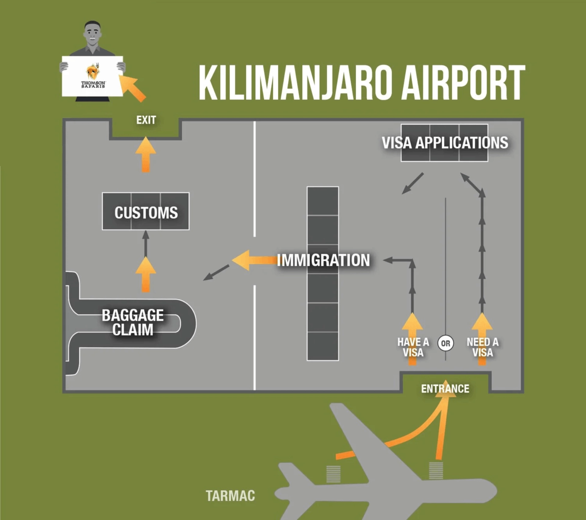 Kilimanjaro International Airport Terminal Map 2025