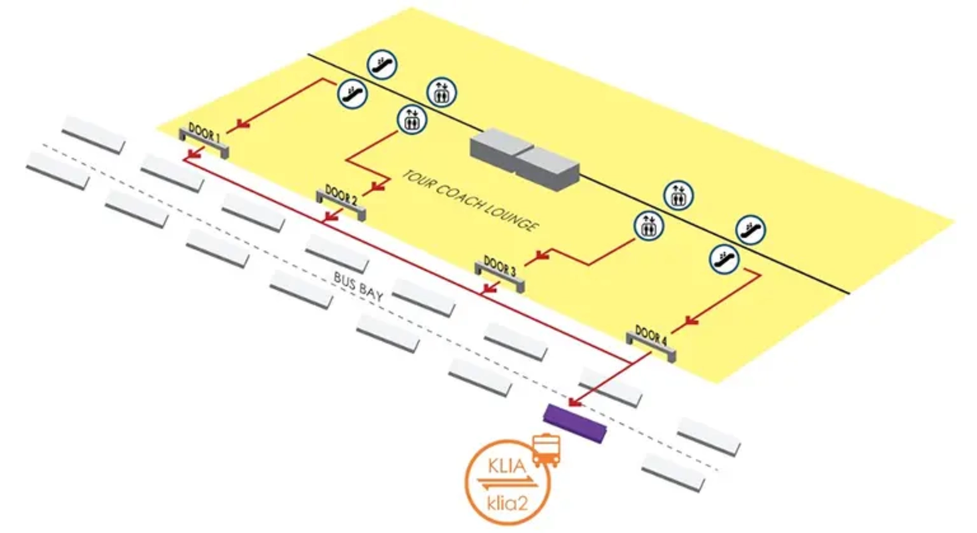 Kuala Lumpur International Airport Transportation Hub T1 Pick Up Map 2025-2019