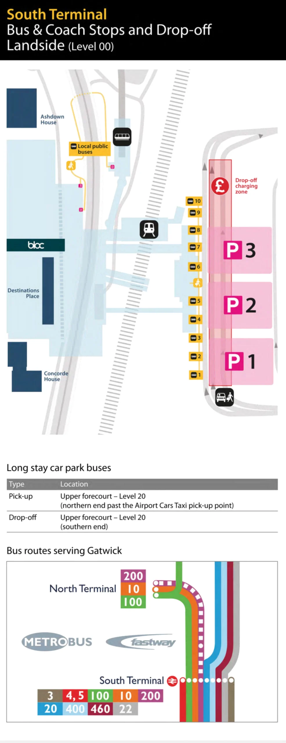 London Gatwick Airport South Terminal Bus Drop Off Map (2025-2024)