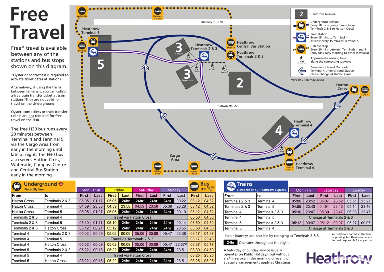 London Heathrow Airport Free Travel Map (2025)