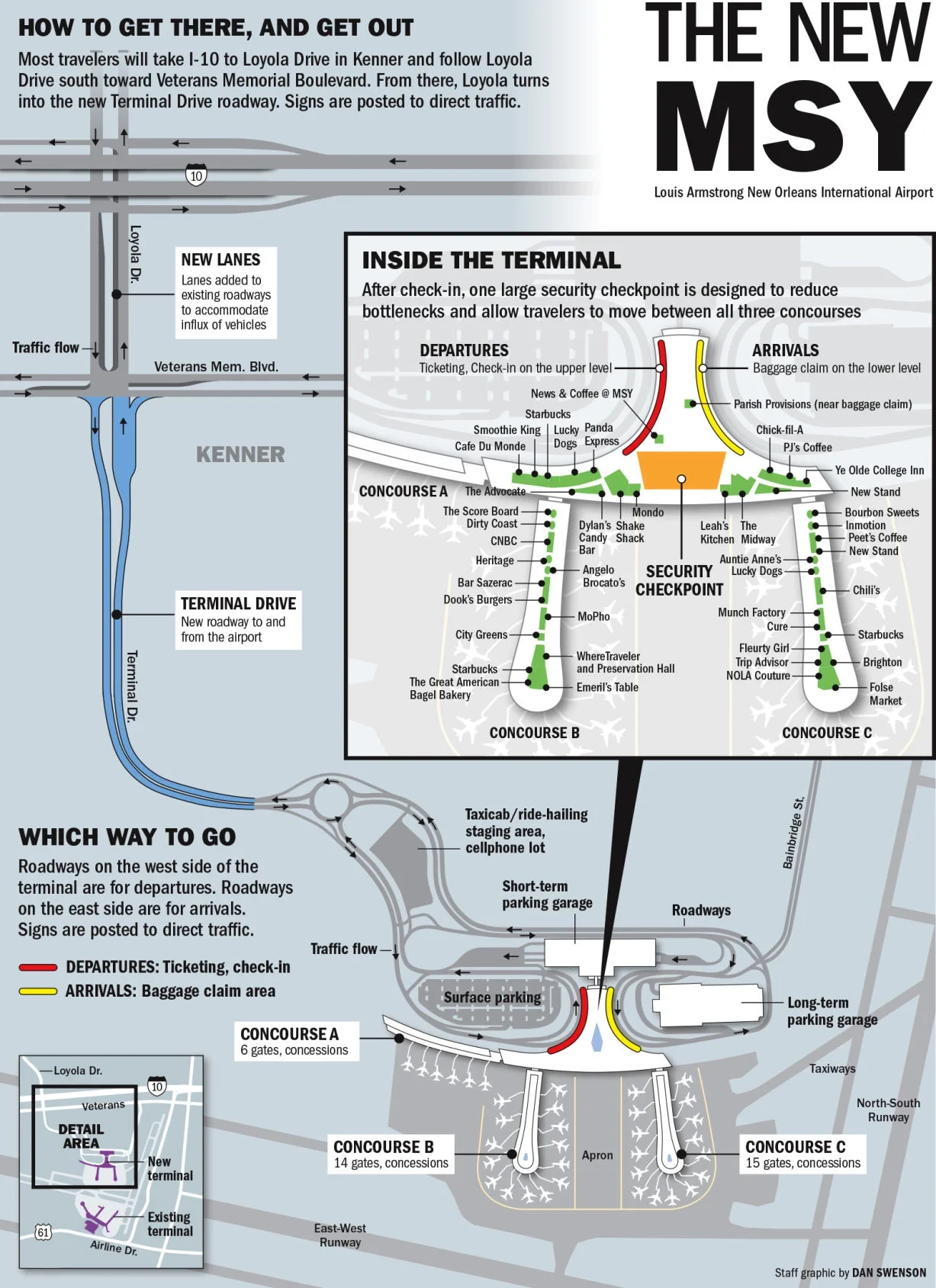Louis Armstrong New Orleans International Airport Ground Transportation Map Wayfinder 2025-2024