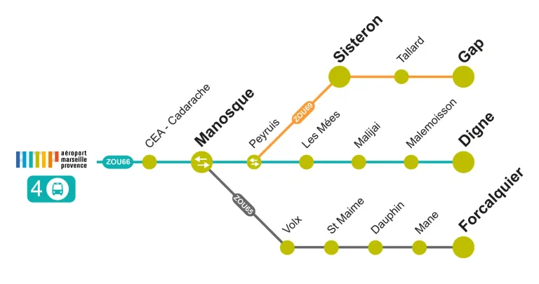 Marseille Provence Airport ZOU65 Line Map 2025