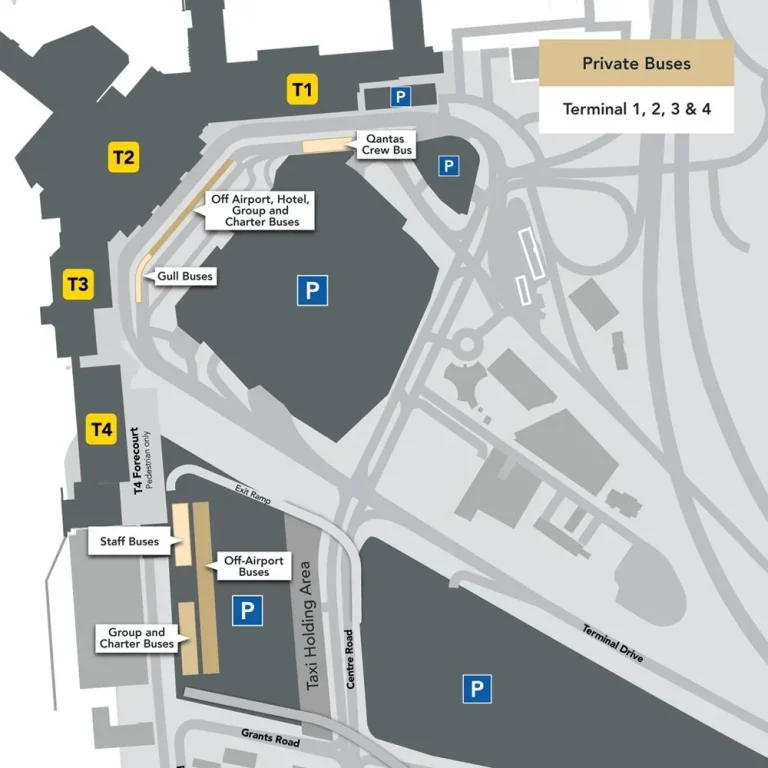 Melbourne Airport Private Shuttle Map 2025