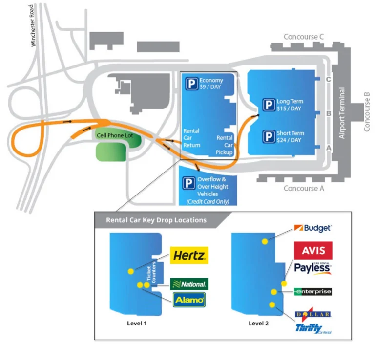 Memphis International Airport Rental Car Services Map 2025