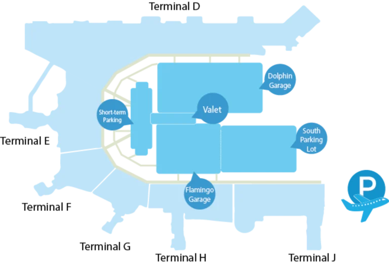 Miami International Airport Parking Map 2025-2024