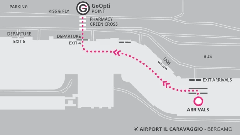 Milan Bergamo Airport GoOpti Point Map 2025