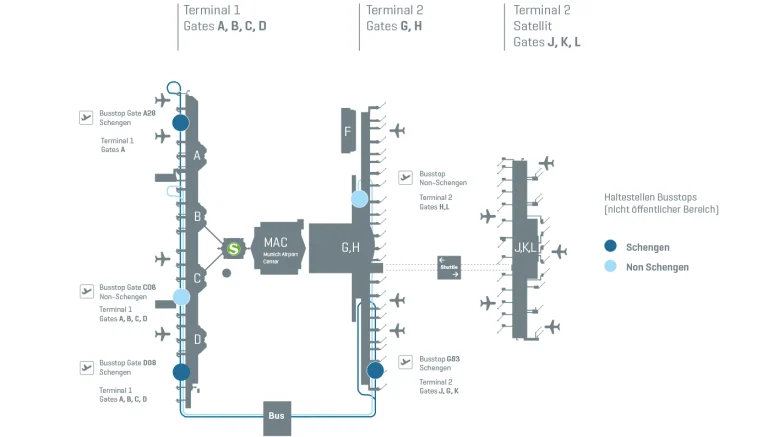 Munich Airport Shuttle Services Map 2025