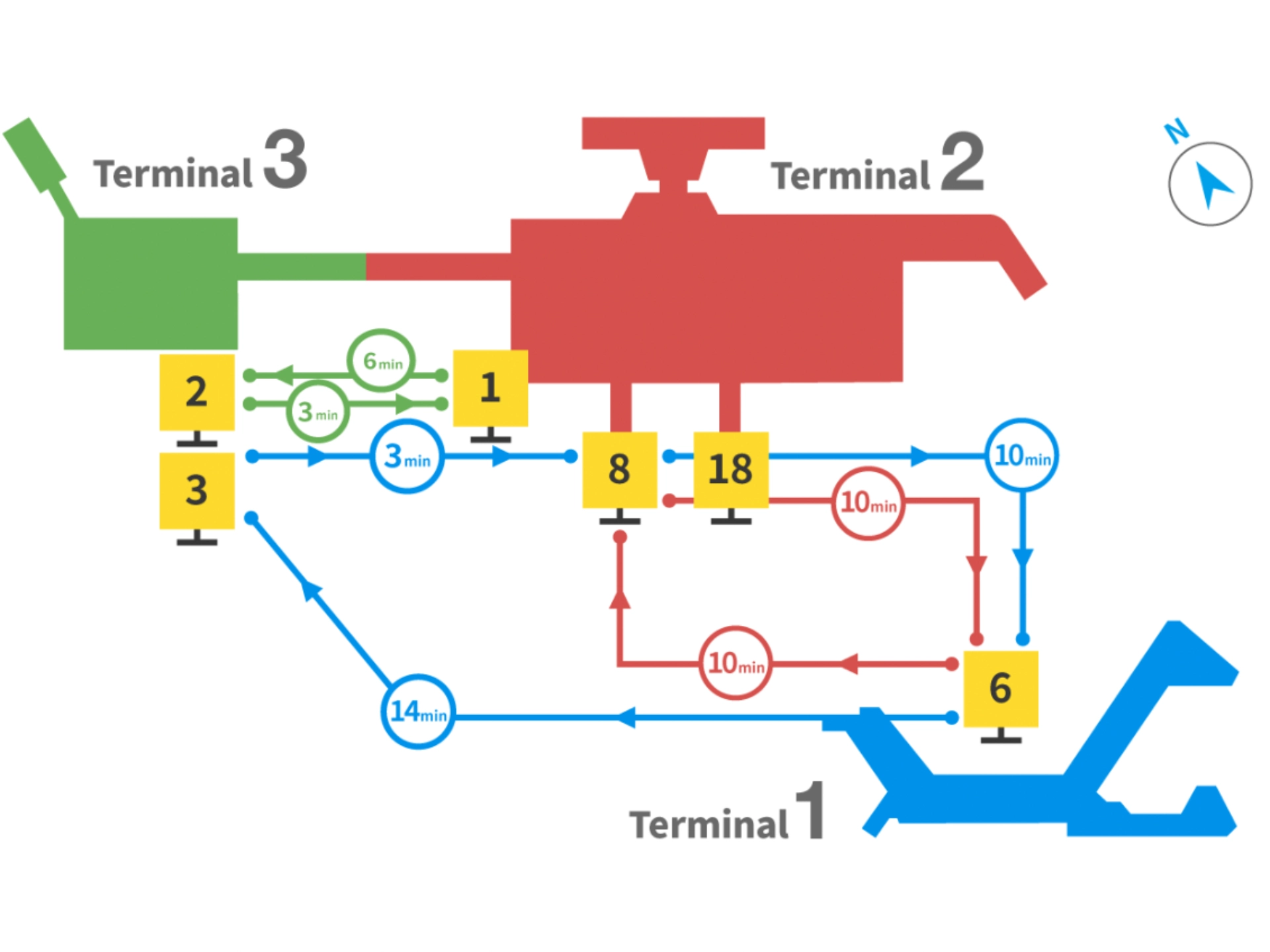 Narita International Airport Terminal Transfer Map 2025